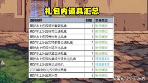 dnf2017夏日礼包(2023年夏日礼包)插图2