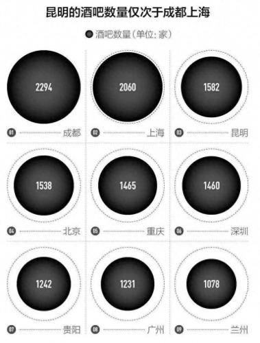 排名前十的迪吧(迪吧排行榜前十名)插图3
