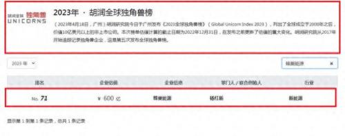 常州公司十强排名前十(常州前100强企业名单)插图2