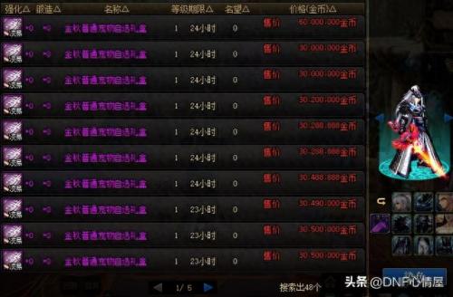 dnf纯净的黄金增幅书有什么用(神奇的黄金增幅和纯净的增幅区别)插图8