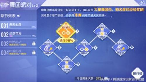 炫舞舞团职位名字(炫舞舞团人物名字)插图5