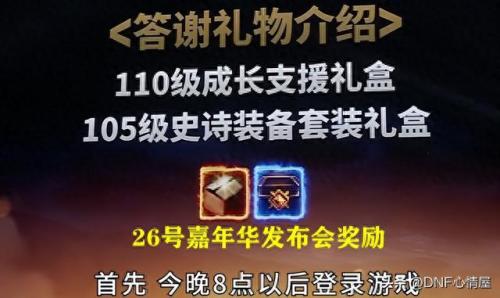dnf赠送礼物(dnf赠送礼物有条件吗)插图