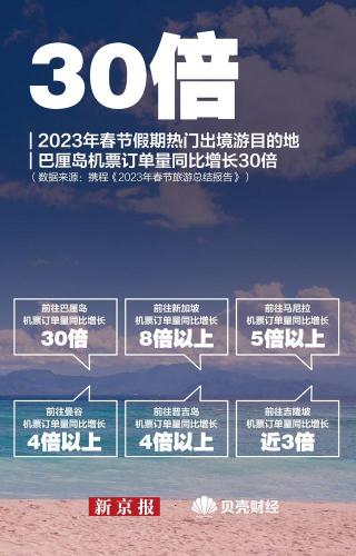 春节去那里旅游(适合腿脚不便老年人旅游的地方)插图19