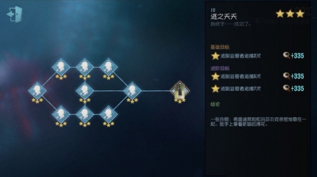 第五人格律师推演故事(律师推演第四章怎么过)插图9