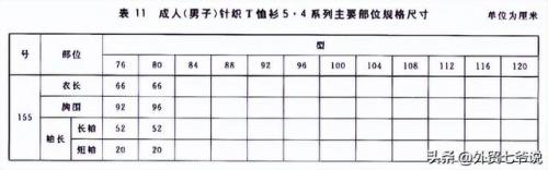 男士t恤尺码对照表(男t恤尺码对照表)插图15