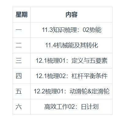 什么叫定滑轮(什么叫定滑轮什么叫动滑轮)插图9