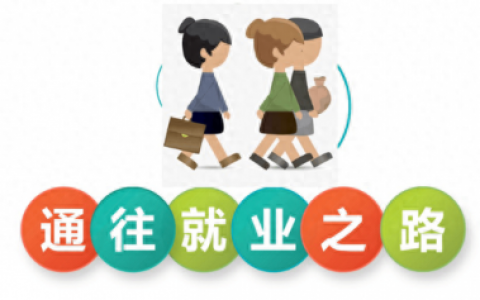 现代工程师专业排名前十(工业工程哪个专业最好)