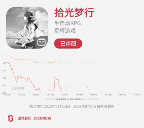 诺弗兰物语(一口气看完长达110分钟动漫)插图21