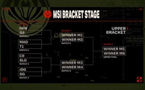 2019msi赛程(今年msi赛程回顾)