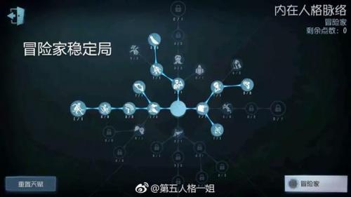 第五人格杰克天赋加点(杰克天赋加点图2023)插图3