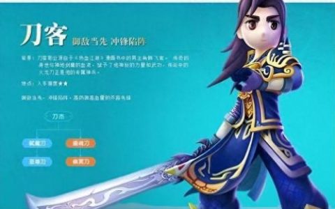 dnf女气功加点2023(dnf女气功完美打造2023)