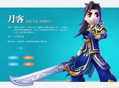 dnf女气功加点2023(dnf女气功完美打造2023)插图