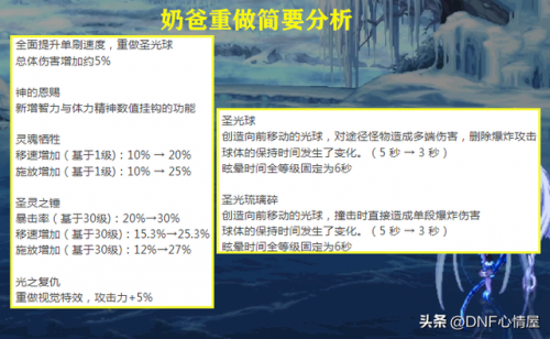 dnf新职业什么时候出(dnf女枪加点)插图1