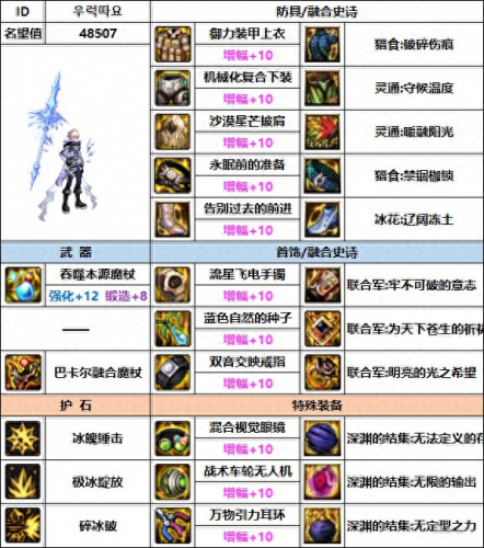 冰洁师带什么武器(dnf冰结毕业武器排行)插图6