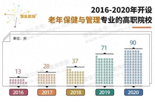 宁波职高排名前十(宁波职业高中排名前十)插图2