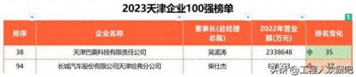 天津企业排名前十(天津企业前十强)插图1