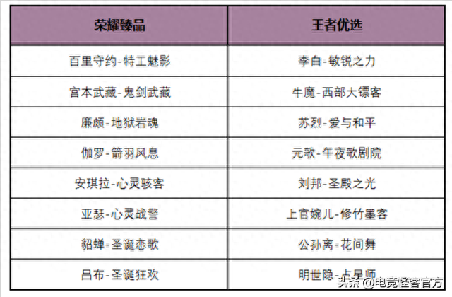 牛魔西部大镖客(牛魔西部大镖客多少钱)插图2