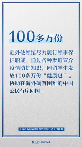 抗疫最新数据(全国疫情最新数据)插图3