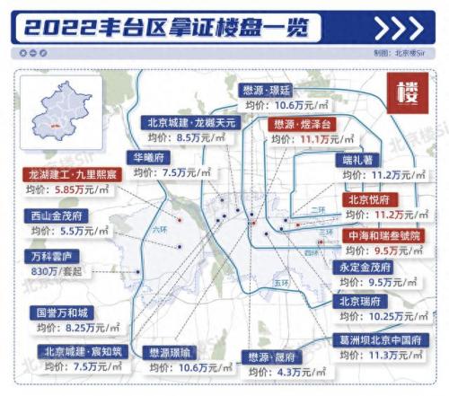 北京二环小区房价排名前十(谁动了我的北京二环房)插图6