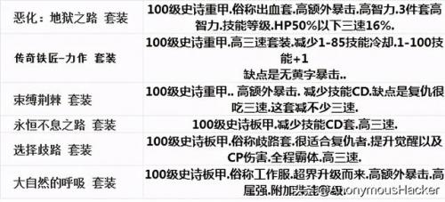 恶魔复仇者怎么加能力点(恶魔复仇者能力值加点)插图19
