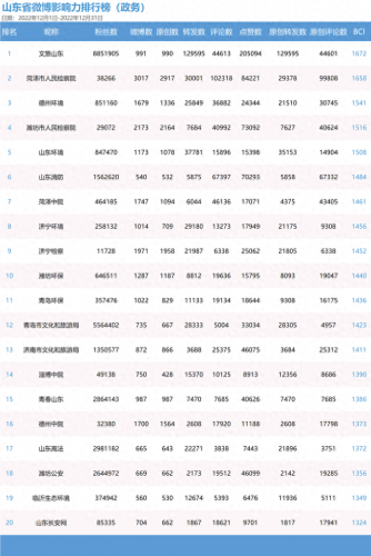 菏泽媒体排名前十(绵阳十大媒体排名)插图