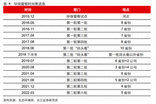 电镀前加工公司排名前十(中国电镀行业十强)插图11