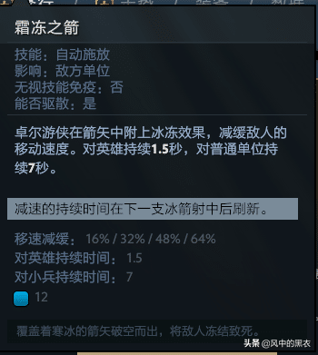 dota黑暗游侠(dota黑暗游侠出装)插图1