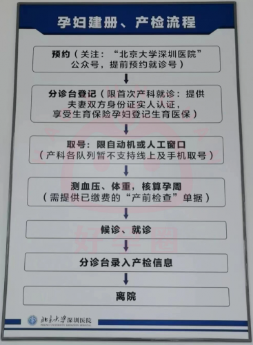 深圳母婴酒店排名前十(深圳最好的酒店前十名)插图17