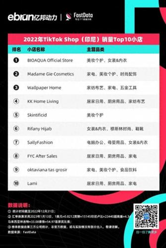 直播买货排名前十(直播卖货平台排名)插图8