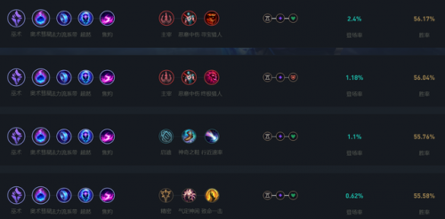 lol大乱斗通用符文(lol 大乱斗怎么点符文)插图16