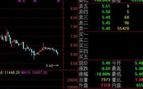 永安糖厂排名前十(最大糖厂排名)