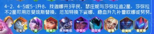云顶之弈S8平民九五阵容怎么玩(云顶之弈s8.5阵容推荐怎么玩)插图12