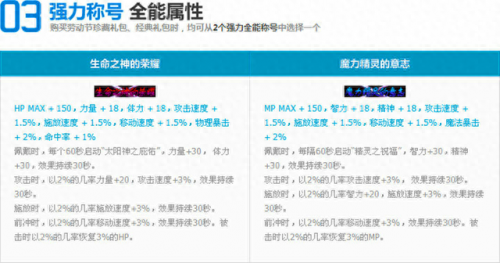 使徒的宿命称号礼盒(DNF使徒的宿命卡恩)插图2