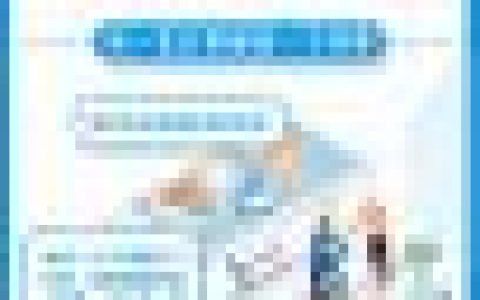 福州外卖收入排名前十(福州哪里外卖单最多)