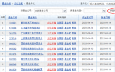 天天基金110010(天天基金360007)