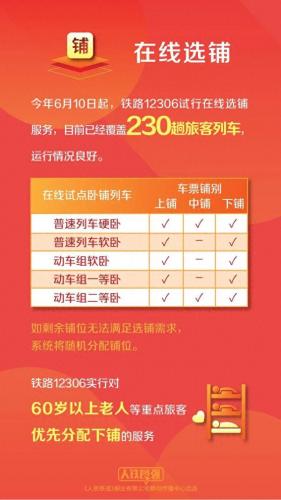 火车票预订时间(火车票预订时间表)插图2