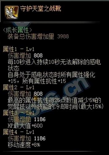 dnf散打100级装备选择(dnf散打平民100级毕业装备)插图8