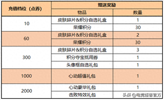 牛魔西部大镖客(牛魔西部大镖客多少钱)插图3