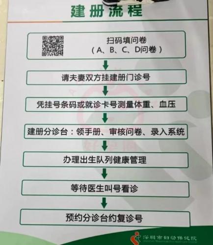 深圳母婴酒店排名前十(深圳最好的酒店前十名)插图8