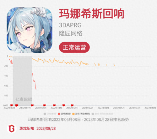 诺弗兰物语(一口气看完长达110分钟动漫)插图26