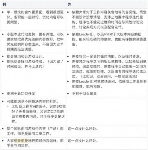 火炬之光2boss代码(火炬之光2boss图鉴)插图2