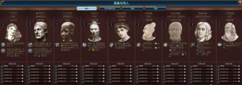文明6伟人招募机制是什么(文明6为什么 伟人显示无法招募)插图2