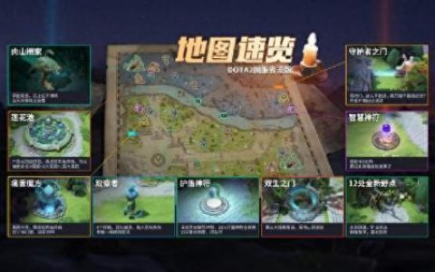 dota 地图(dota地图叫啥)