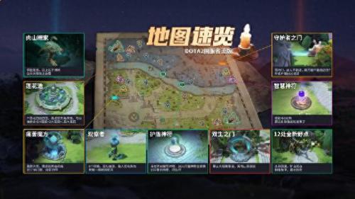 dota 地图(dota地图叫啥)插图