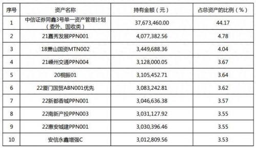 理财软件排名前十(第三方理财排名)插图4