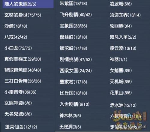 考古学魔兽世界950怎么冲(魔兽世界考古学怎么冲)插图5