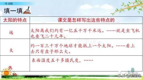 信服的近义词是什么(信服的意思)插图44