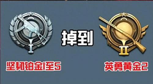 吃鸡段位级别(吃鸡段位顺序)插图4