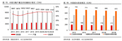 电镀前加工公司排名前十(中国电镀行业十强)插图14