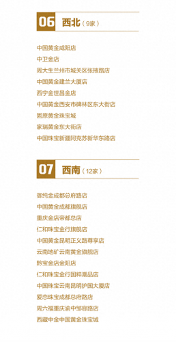 金店国内排名前十(莆田北高金店老板排名)插图4